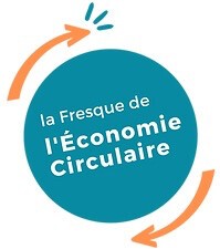 Fresque de l'Economie Circulaire